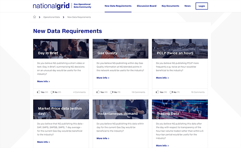 Screenshot of the National Grid Data Community new data requirements