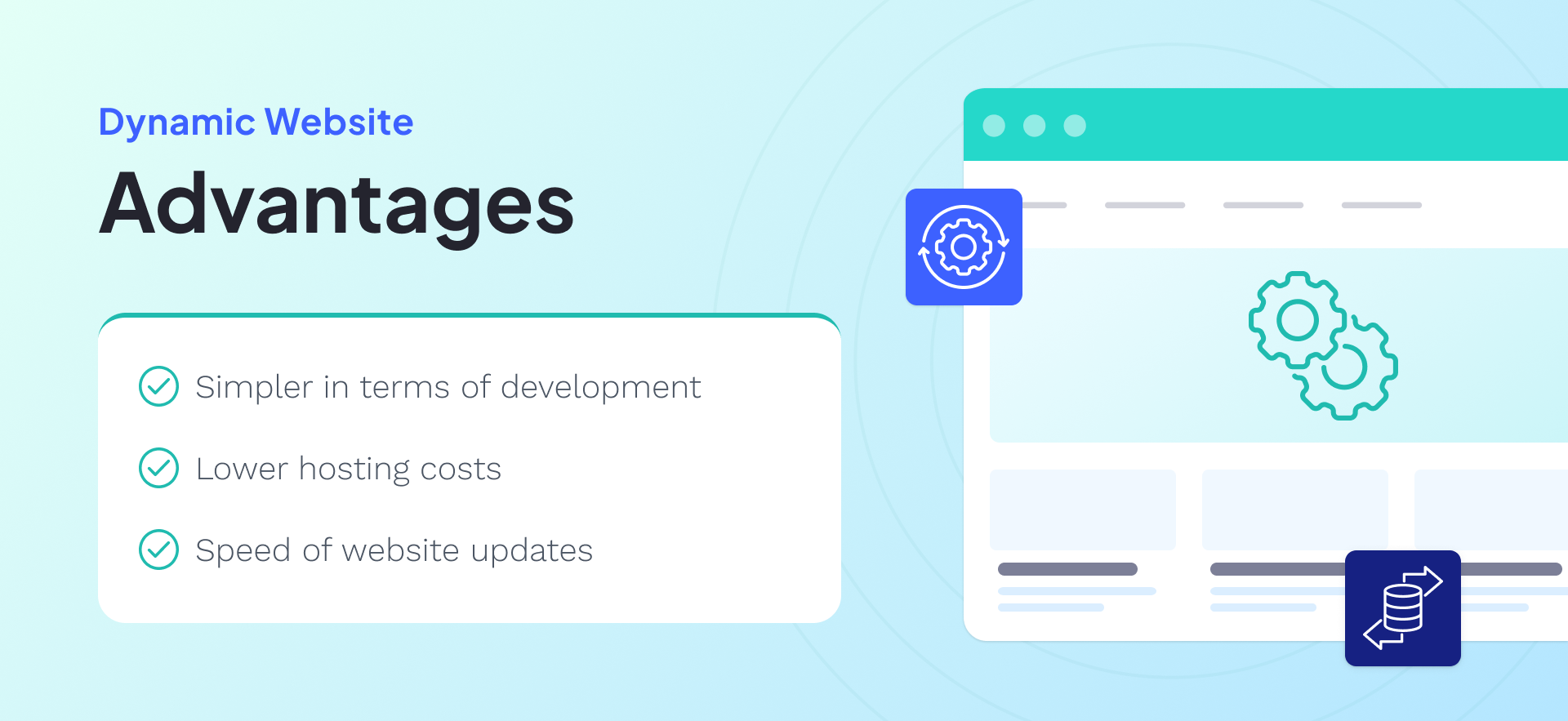 Inforgraphic showing the advantages of a dynamic website