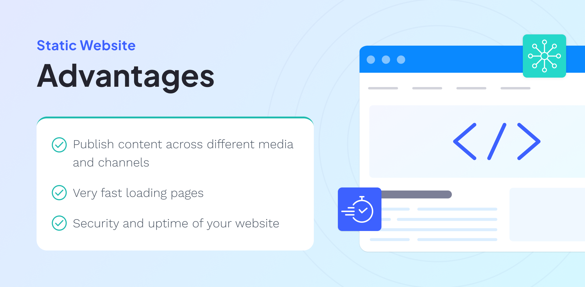 Inforgraphic showing the advantages of a static website