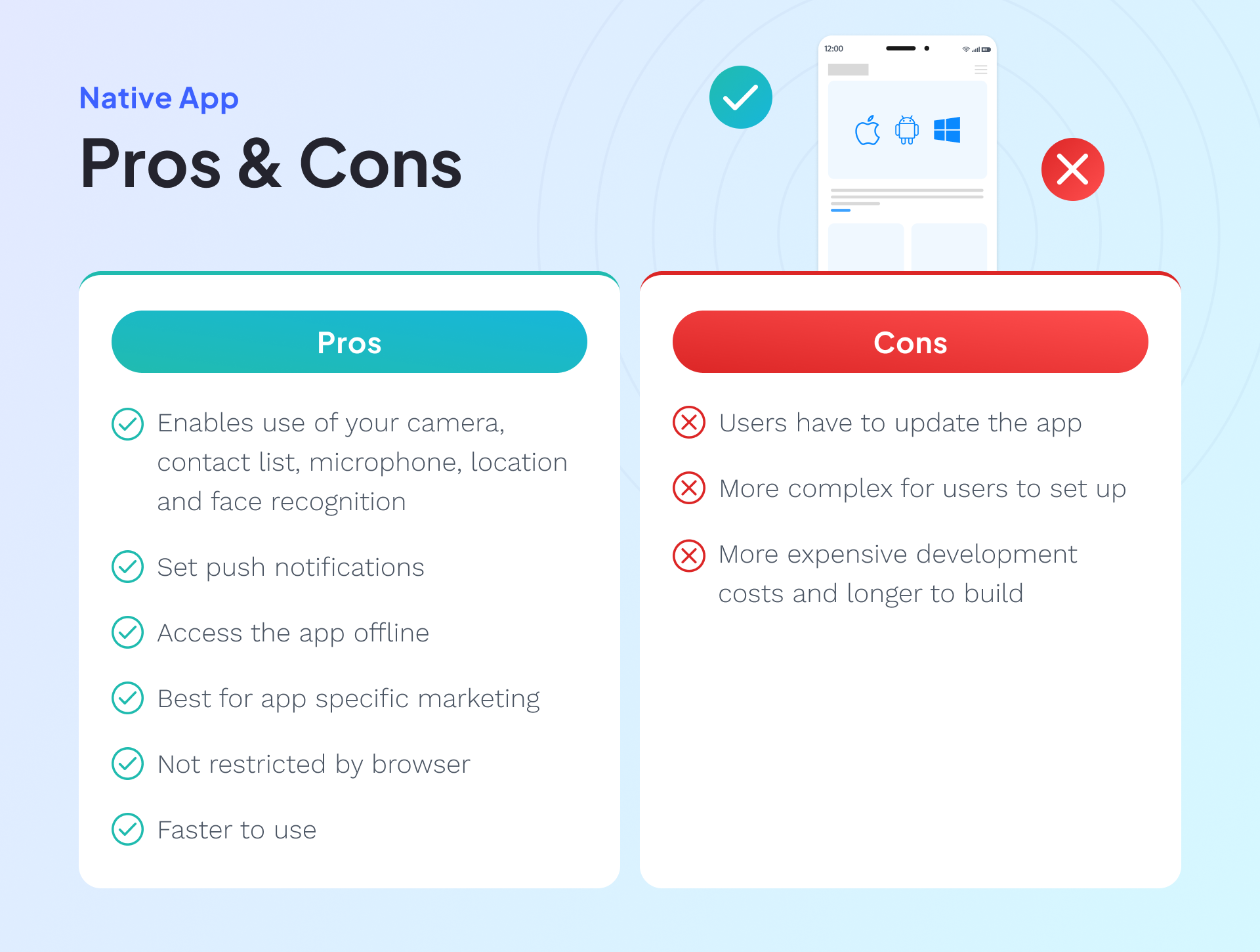 diagram outlining pros and cons of native app