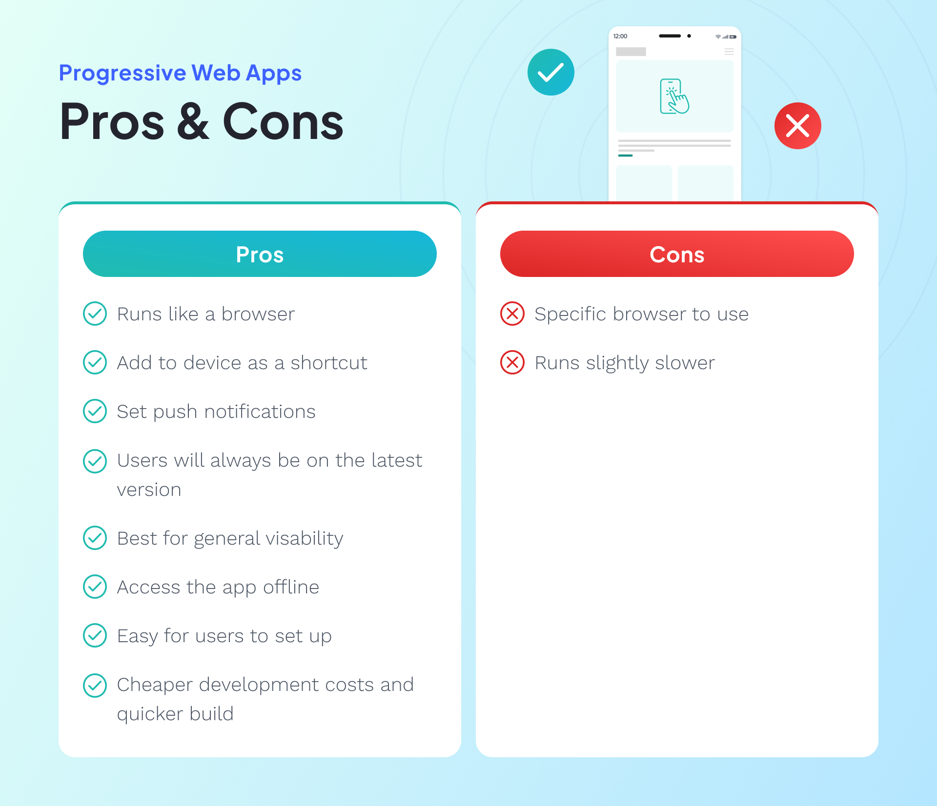 diagram outlining pros and cons of PWA